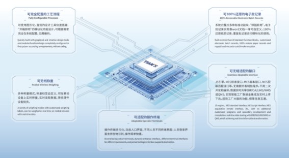 xc sports(中国区)-官方网站