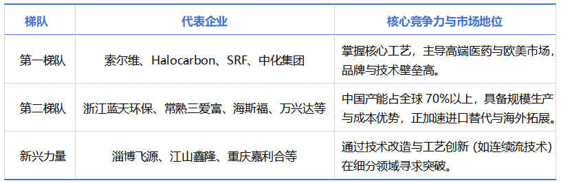 xc sports(中国区)-官方网站