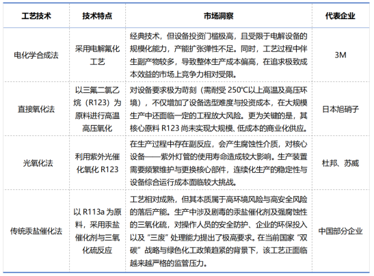 xc sports(中国区)-官方网站