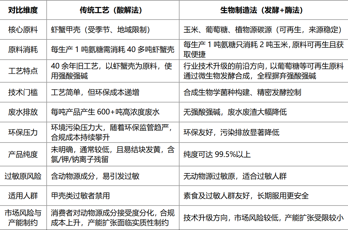 6a3b8f4a05547 xc sports(中国区)-官方网站