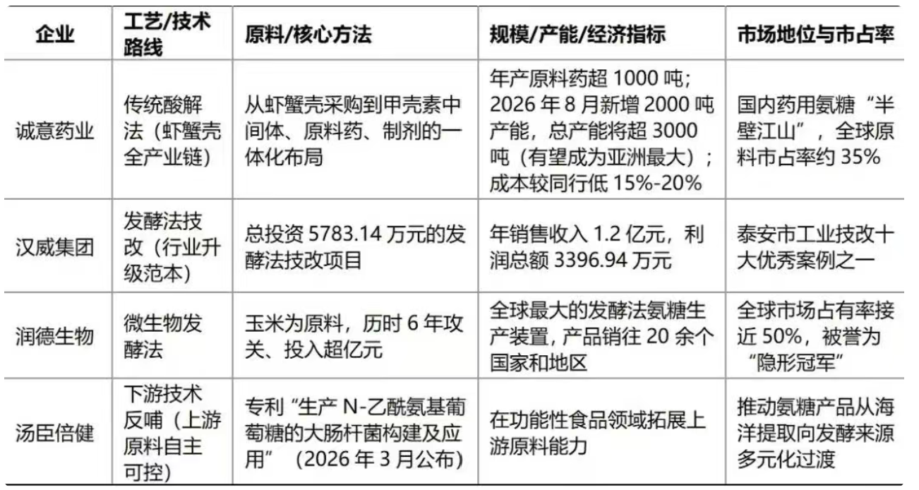 6a3b903928ce5 xc sports(中国区)-官方网站